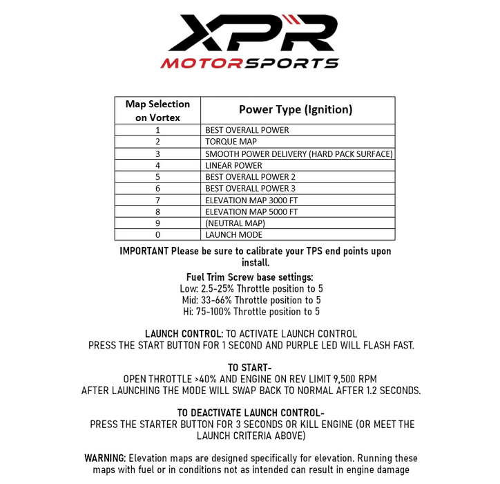 Husqvarna ECU with XPR Custom Maps (Please expect 2 weeks)