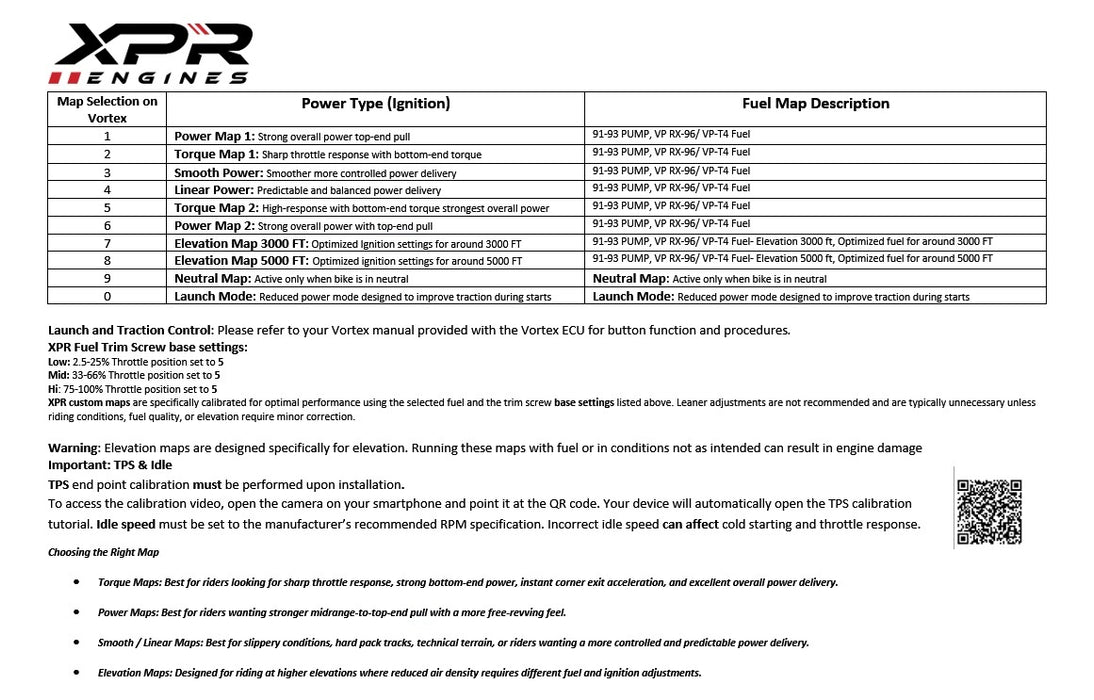 KTM Husqvarna GasGas ECU with XPR 2nd Injector Maps (Please expect 1-2 weeks)